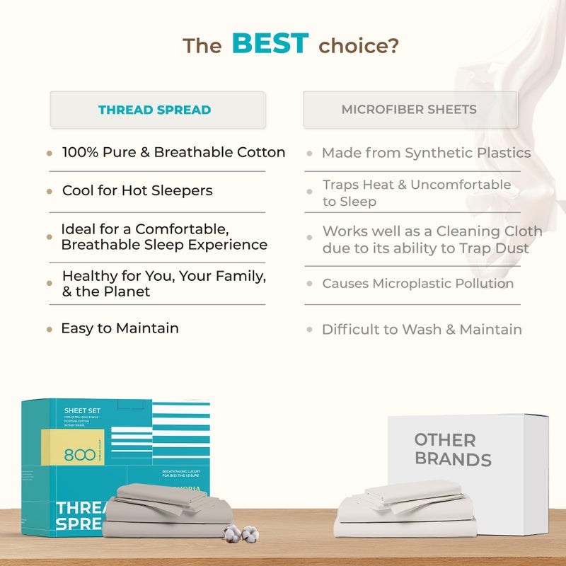 THREAD SPREAD 100% Egyptian Cotton Sheets Queen Size Bed Set - 4 PC 800 High Thread Count Egyptian Cotton Queen Sheet Set (Teal), Soft, Cooling, 16" Deep Pocket Sateen Weave Luxury Hotel Bedsheet - Image 5